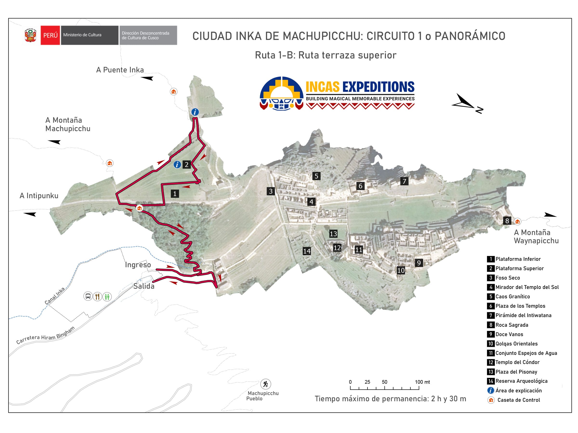 machu picchu circuits