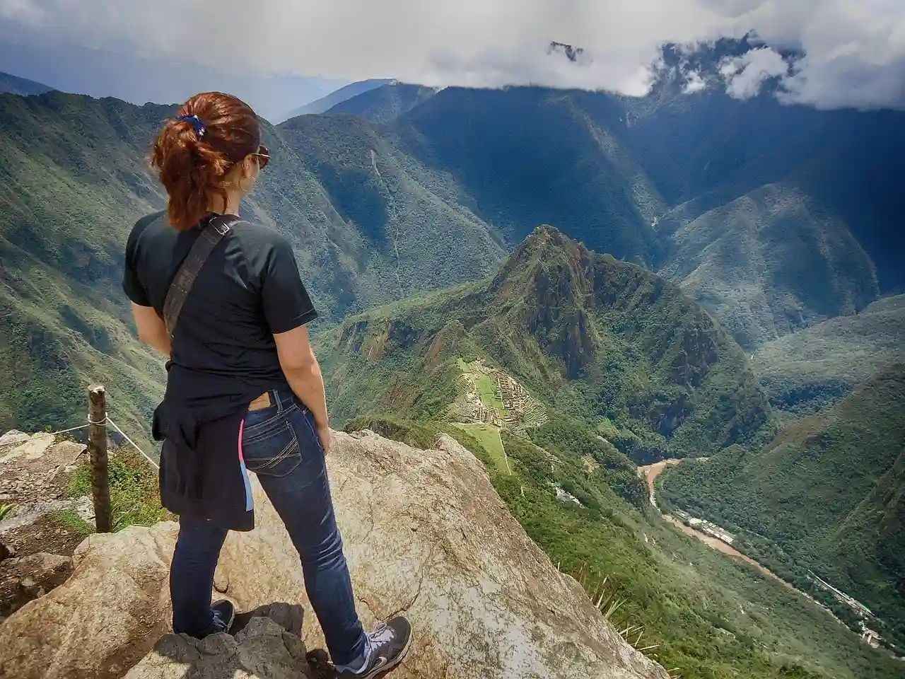 Packing list for Peru by region