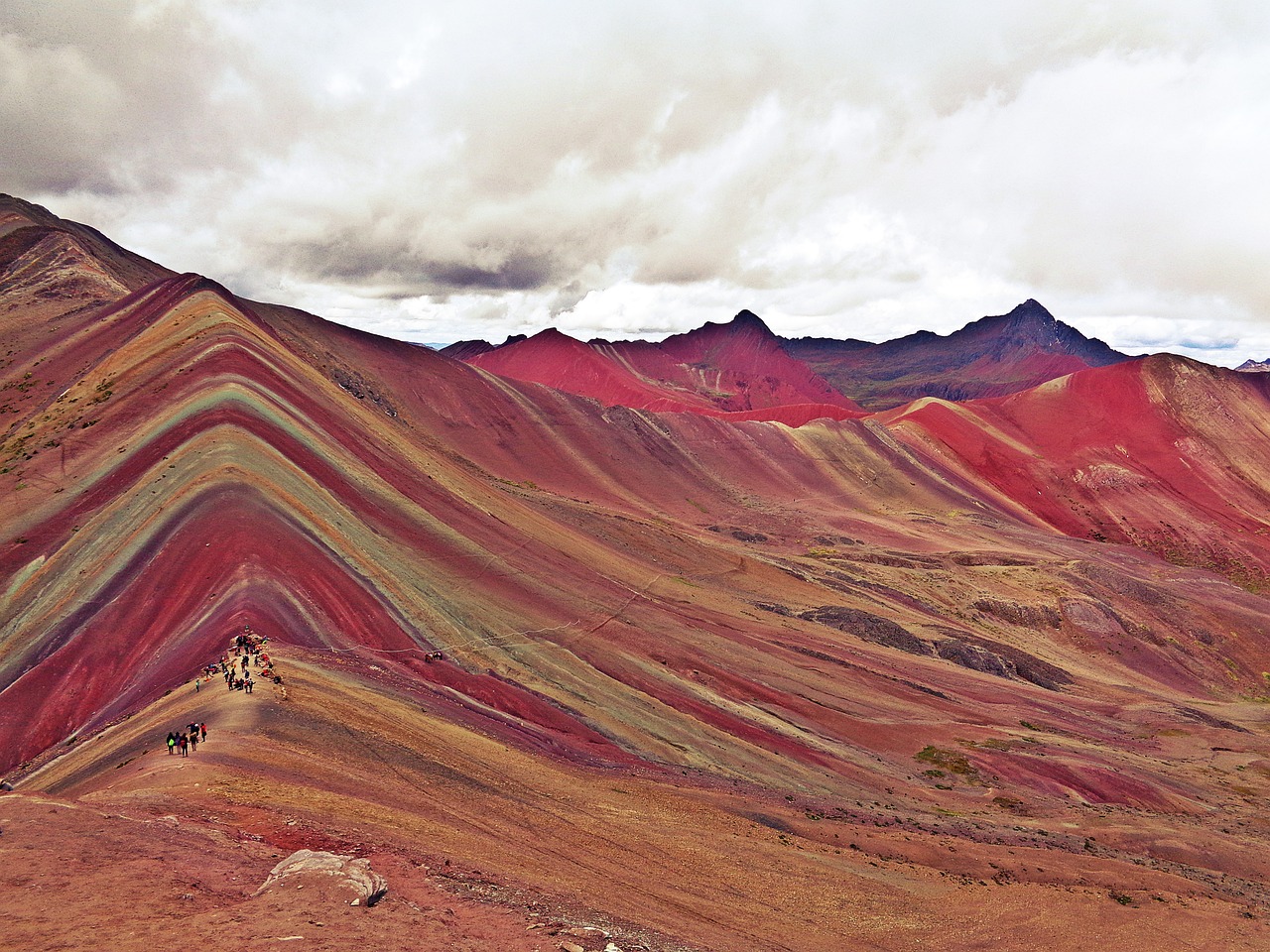 Conclusion about Cusco in October