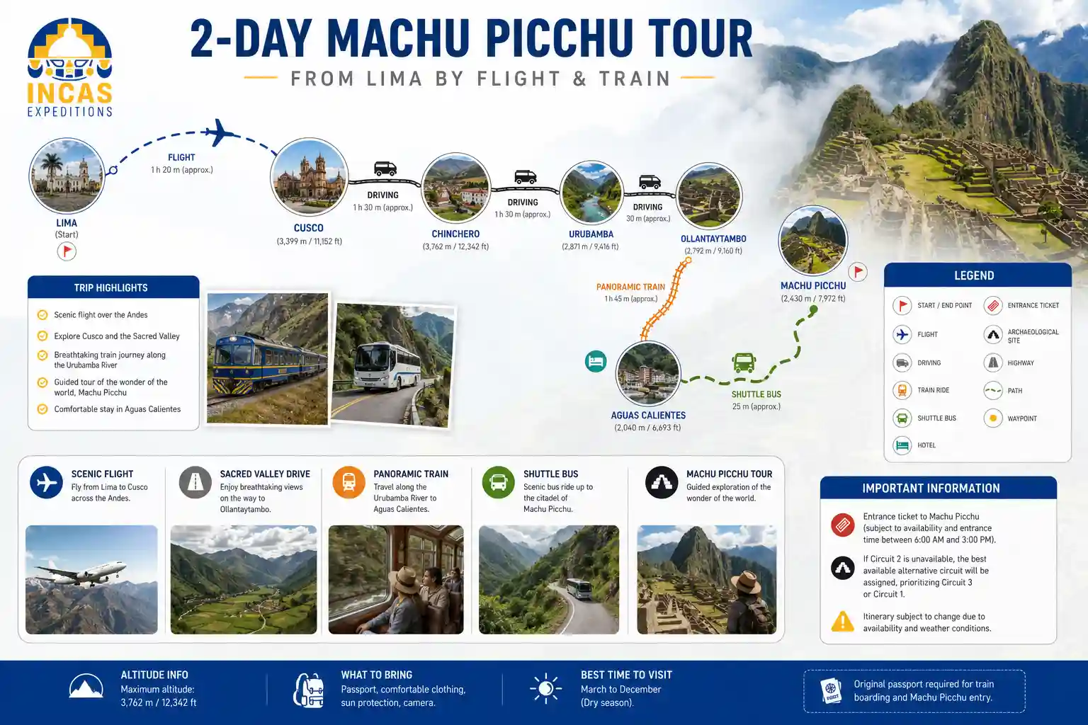 2 day machu picchu tour from lima